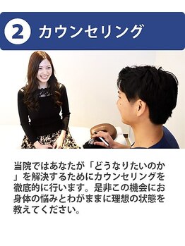 池袋整体院/ご来院の流れ☆池袋整体院