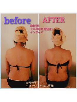 ほしにはろー/独自研究のオリジナルメニュー