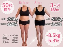 サロン結貴/痩せて、おしゃれが楽しい！