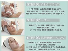 サロンドゥードゥー(SALON DOUDOU)/