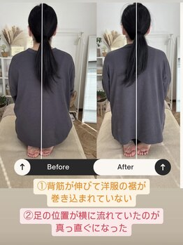 ルミナフローム(LuminaFlowm)/姿勢とねじれ