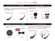 ビューティーサロン シュクレ 名駅店(shucre)/フラットラッシュ