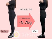 ボディサロン ラッキー(body salon lucky)/