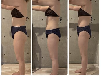 ヨサパーク ルアル 荻窪(YOSA PARK luar)/プレミアムコースで3週間の成果