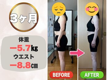 たつのママ友サロン/50代専用!痩せたい女性は集まれ