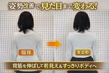 ウェルビーイング整体院 水戸赤塚店(wellbeing整体院)