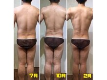 トータルボディーパートナー 我(WAGA)の雰囲気（ハイパーナイフで脂肪燃焼マグフォースで筋力UP！お得なセット有）