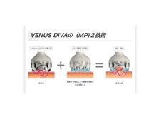 エクセレントビューティーサロン 艶(EN)/最高峰　業界初４Dテクノロジー