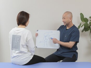 足とからだの力/【施術後の説明】