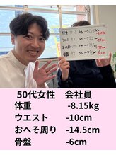 パンダ(Panda)/人生!最後のダイエット