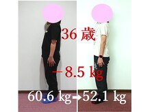 リーフィットネス 静岡店(Le-Fitness)/あまりキッチリしすぎず、