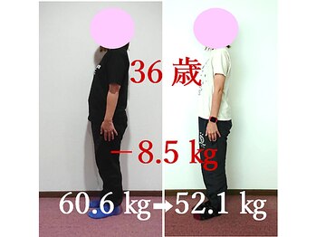 リーフィットネス 静岡店(Le-Fitness)/あまりキッチリしすぎず、