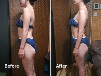 頭のマッサージ屋さん 神楽坂/全身深層リンパ/健康美BODY