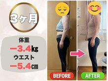 たつのママ友サロン/50代専用！痩せたい女性は集まれ