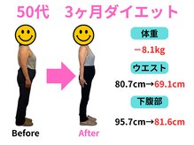 【痩身/ダイエット/整体/骨盤矯正】専門サロン アテオス/50代　3ヶ月で-8.1kgに成功