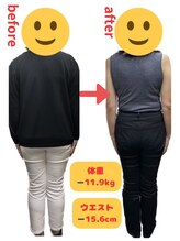 サンライズ鍼灸整骨院 淀屋橋院/耳ツボダイエット