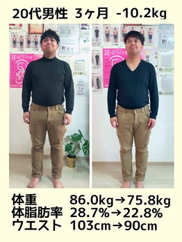 ジラソル(girasol)/