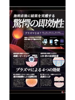 ルオラ(LUOLA)/PLASMA Revolution