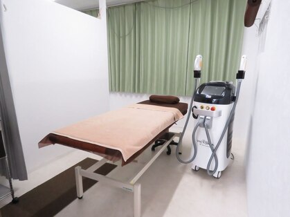 チャット(CHAT)の写真