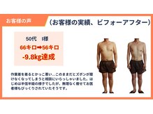 アルファ(alpha)/