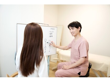 エラマカイロ経堂整体院の写真