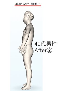 カナウ(kanau)/30代男性1