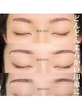 クレヴィア(CREBIA)/理想の眉毛に♪