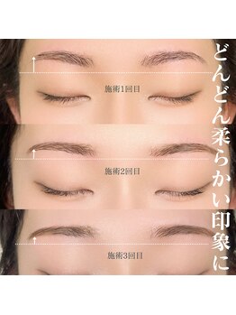 クレヴィア(CREBIA)/理想の眉毛に♪