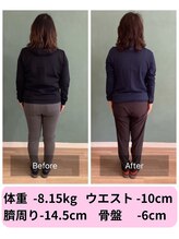パンダ(Panda)/人生!最後のダイエット