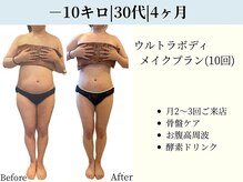京都フォーエイチ(京都4H)/－10キロ|内臓脂肪－5|4ヶ月