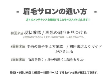 クレル 渋谷店(CLAIR)/- 眉サロンの利用方法 -