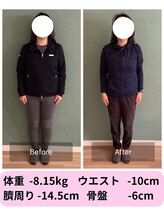 パンダ(Panda)/人生!最後のダイエット