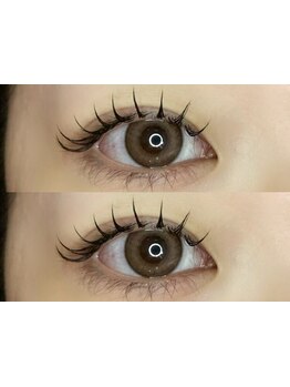 初めての方にオススメ