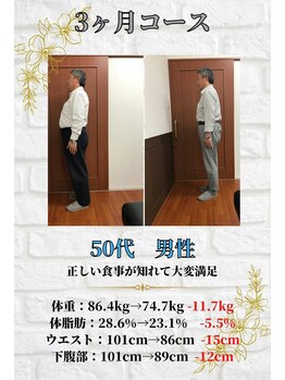ヘルスケアエイド鍼灸接骨院 蘇我院/3ヶ月集中ダイエットコース