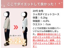 美容整体院アサシ 鴻巣院(美容整体院ASASHI)/ここでダイエットしてよかった！