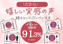南桜井あおば鍼灸整骨院 春日部