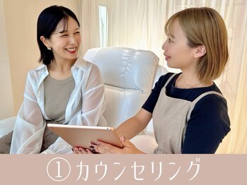 エルナ 博多駅前店(eluna)/(1)カウンセリング