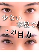 スパイス なんば店(Spice)/ダブルフラット