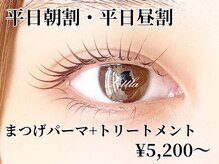 リトル リトラ(Little littla)