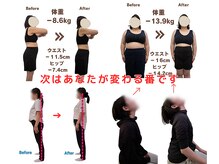 レジーム(REGIME)の雰囲気（初回体験のご予約受付中！インスタのリンクをご覧ください！）