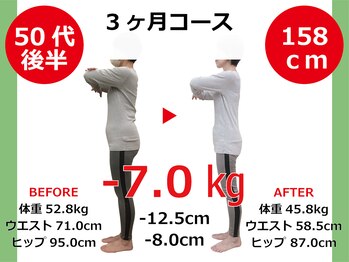 ひびきレディース整体 日吉/体が軽くなると、心も動き出す