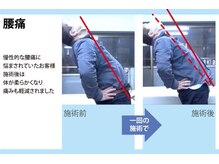 セルフケア整体 新宿店/