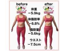 おいけ美容整体院 太田藪塚院/産後ダイエット