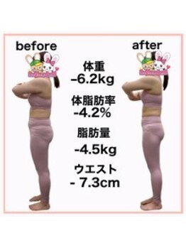おいけ美容整体院 太田藪塚院/本格ダイエット