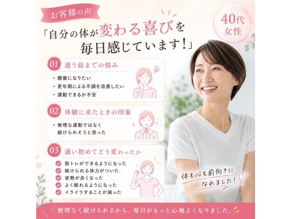 トリガー(TRIGGER)の写真