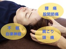 アクアバランス整体×クロワ