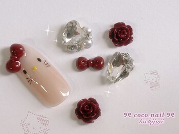 キャラクター、モチーフ