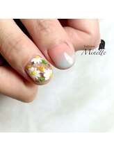 ミネット(Minette)/持ち込みアート