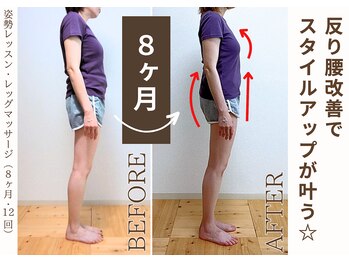 ミュカ(Miyuka)/コツコツ続けることで