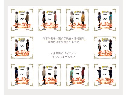 フィット(Fit)の写真